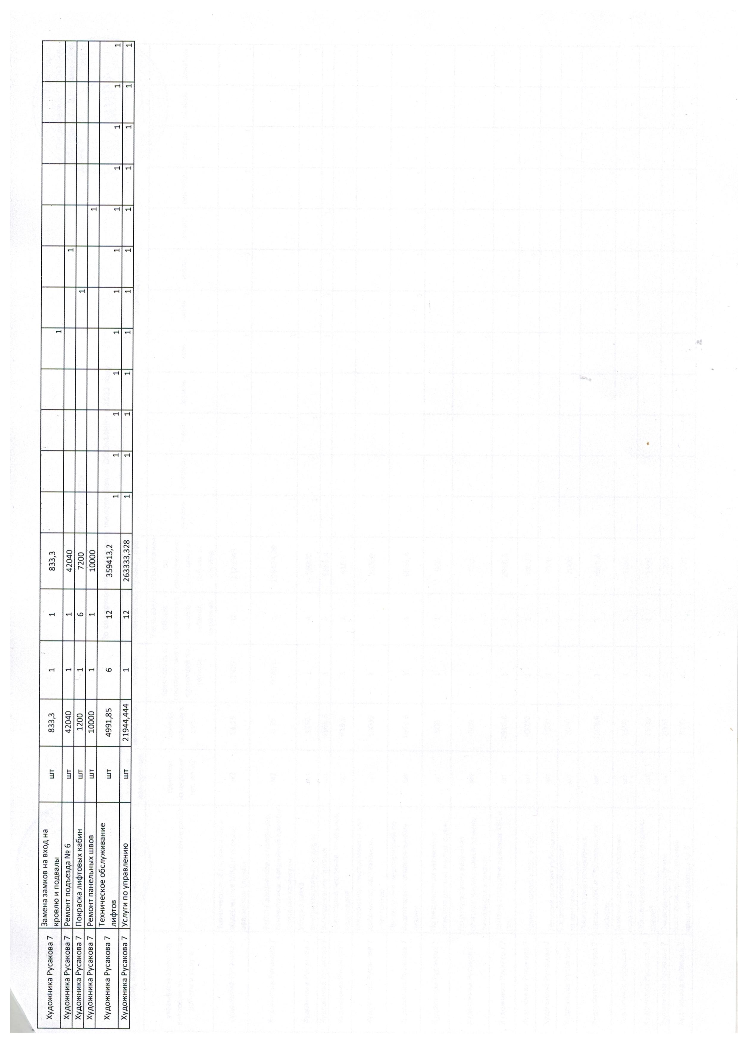 10008