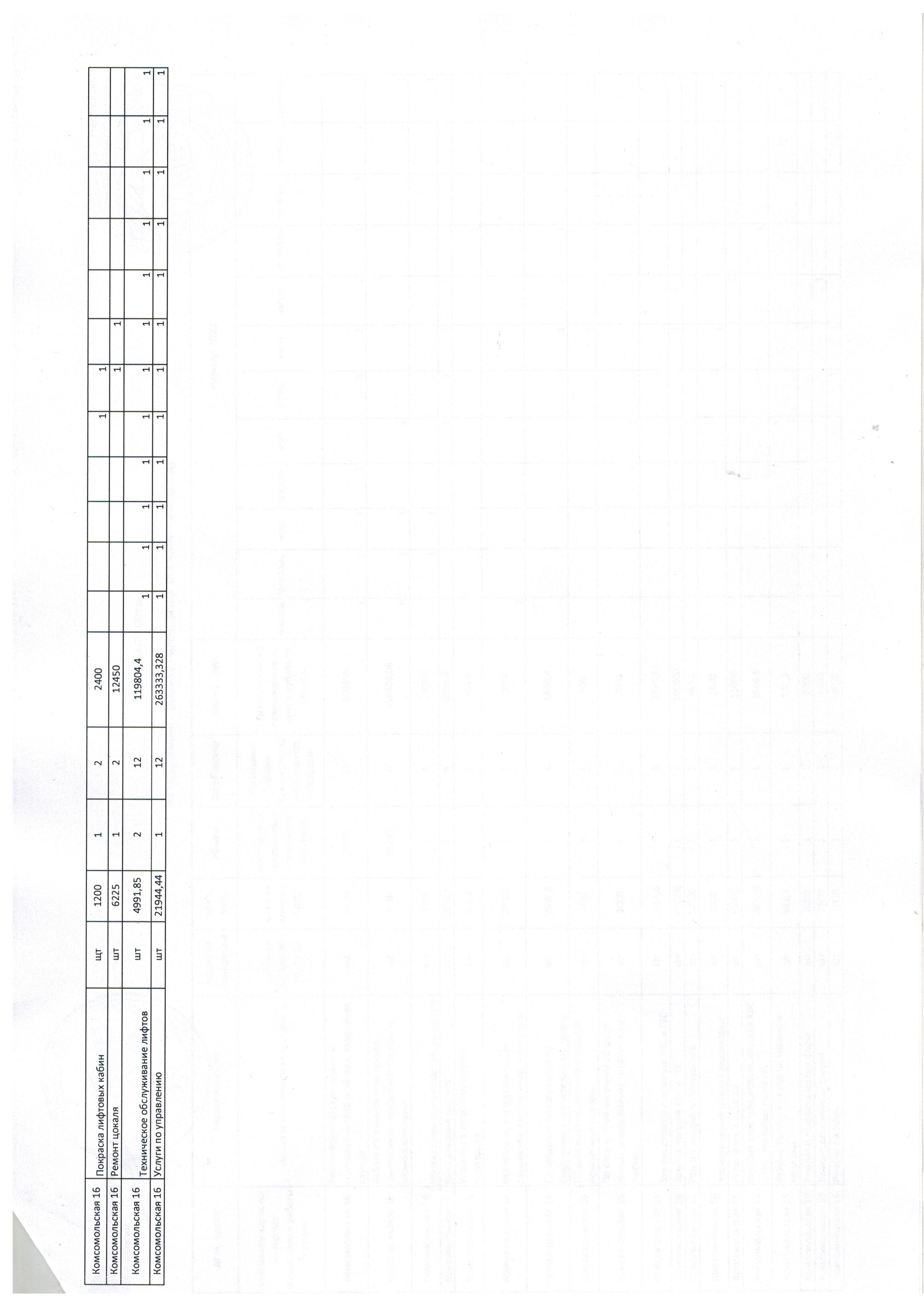 10016