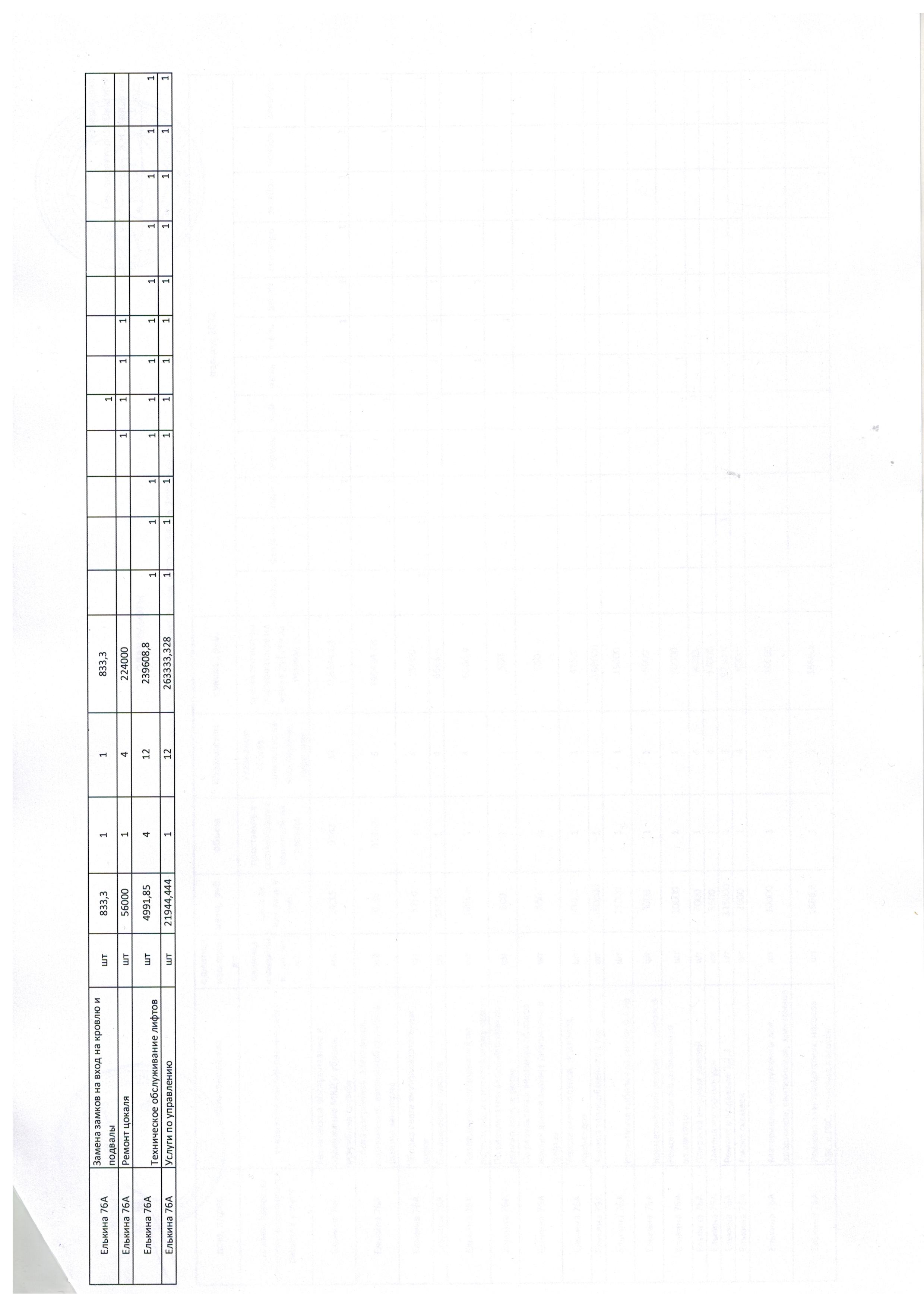 10018