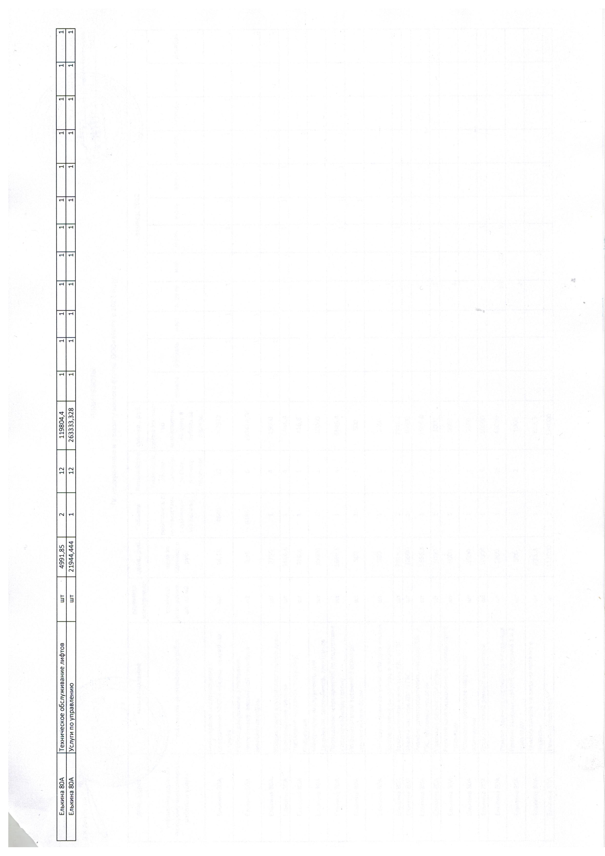 10020